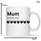 Mum Descriptive 11oz Ceramic Mug